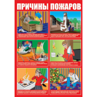 П1-ПричиныП 594x420 Причины пожаров - 1 плакат                                                                     