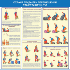 Стенд артикул СТ04310001000 1000x1000 Охрана труда при перемещении тяжести вручную     