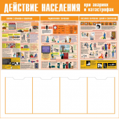 Стенд артикул СТ34010001000 1000x1000  Действия населения при авариях и катастрофах      