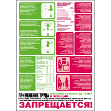П1-Фактор 840x594 Опасные и вредные производтвенные факторы - 1 плакат                            