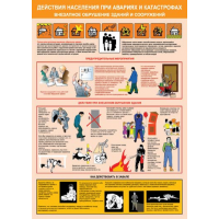 П3-Авария 594x420 Действия населения при авариях и катастрофах - комплект из 3 плакатов   