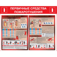 Стенд артикул СТ1931000750 1000x750 Первичные средства пожаротушения                            