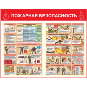 Стенд артикул СТ1921000750 1000x750 Пожарная безопасность                                                