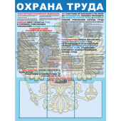 Стенд артикул СТ1951000750 1000x750 Охрана труда                                                                 