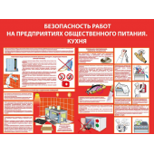 Стенд СТ3001000750 1000x750 Безопасность работ на предприятиях общественного питания   