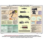 Автоматический  гранатомет  АГС-17 30 мм