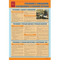 Уголок охраны труда образовательного учереждения (4 пл.,60х40)лам.